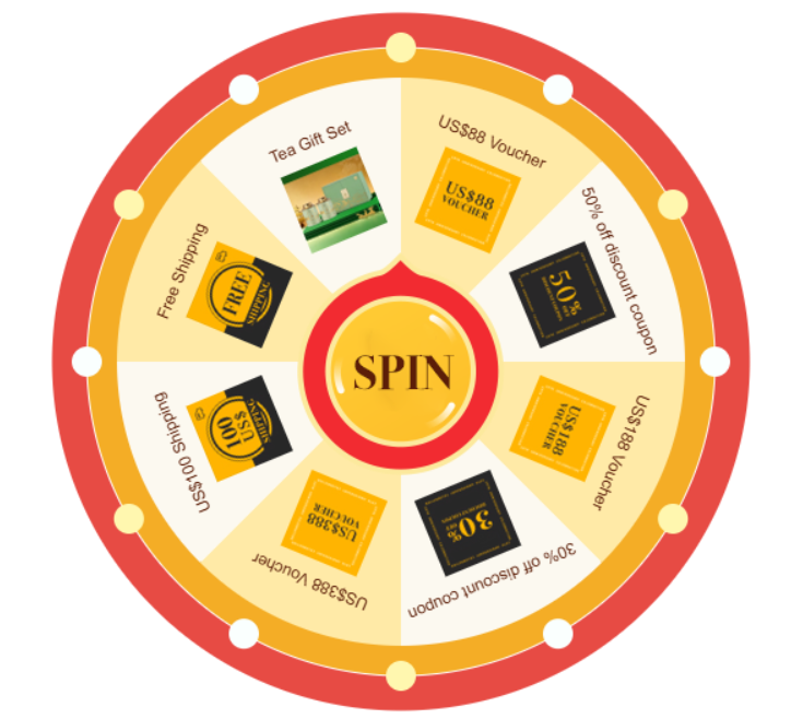 BNCC’s Anniversary Prize Wheel – Customers Around the World Are Spinning!